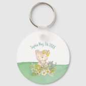 Llavero de la colección Little Bear Sleutelhanger (Voorkant)
