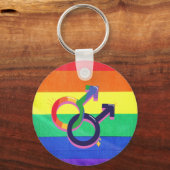 Llavero del Orgullo gay Sleutelhanger (Voorkant)