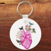 LLAVERO "DONDE ME PONGAS FLOREZCO" SLEUTELHANGER (Achterkant)