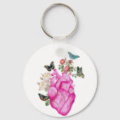 LLAVERO "DONDE ME PONGAS FLOREZCO" SLEUTELHANGER (Achterkant)