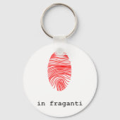Llavero huella digital sleutelhanger (Voorkant)