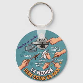 Llavero Sleutelhanger