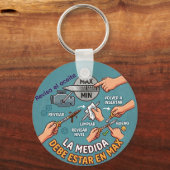 Llavero Sleutelhanger (Achterkant)