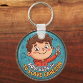 Llavero  sleutelhanger (Achterkant)