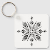 Llavero tipo chapa sleutelhanger (Voorkant)