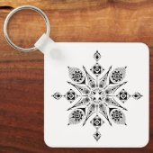 Llavero tipo chapa sleutelhanger (Voorkant)