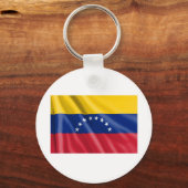 Llavero Venezuela Sleutelhanger (Voorkant)