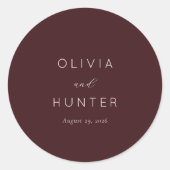 ___LLMGEN___ 36 RONDE STICKER (Voorkant)