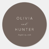 ___LLMGEN___ 36 RONDE STICKER (Voorkant)