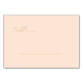 ___LLMGEN___ 7 KAART (Voorkant)