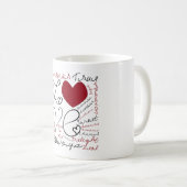 Lobe Collage - Kleur wijzigen Koffiemok (Voorkant rechts)