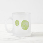 Local flatness explained with red and green apples matglas koffiemok (Links)