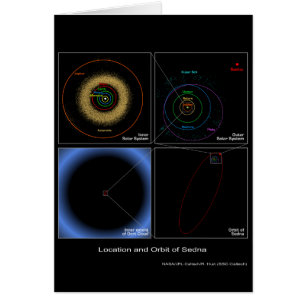 Locatie en baan van Sedna — NASA