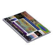 Locatie is belangrijk notitieboek (Rechterzijde)