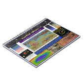 Locatie is belangrijk notitieboek (Linkerzijde)