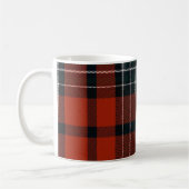 Loch Ailsh Pset Tartan Koffiemok (Links)