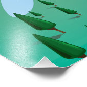 Loch Ness Scottish Highlands reiskaart Foto Afdruk (Hoek)