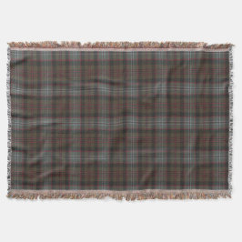 Lochaber Clan Original Scottish Tartan Deken