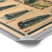 Locomotiefkaart van de Verenigde Staten Poster (Hoek)