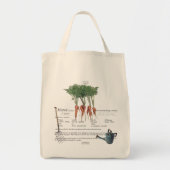 Loefwortelen uit zaden voor het eerst tote bag (Voorkant)