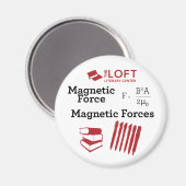 Loft magneet: kracht vs. krachten magneet (Voorkant / Achterkant)