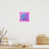 Lofttigheid6 Poster (Keuken)