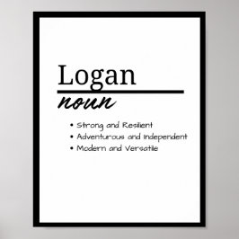 Logan, jongen gepersonaliseerde naam definitie poster