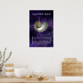 Logarithmic Spiral Poster (Keuken)