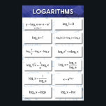 Logarithms Poster<br><div class="desc">Logarithms</div>