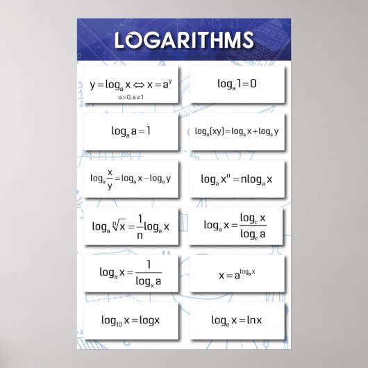 Logarithms Poster (Voorkant)
