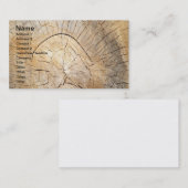 Logboekpatroon Visitekaartje (Voorkant / Achterkant)