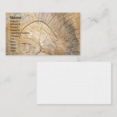 Logboekpatroon Visitekaartje (Voorkant / Achterkant)