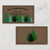 Logboekservice Visitekaartje (Voorkant / Achterkant)