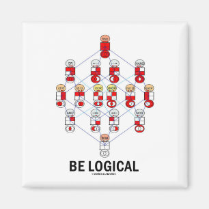 Logisch zijn (Logisch Tesseract Hasse Diagram) Magneet