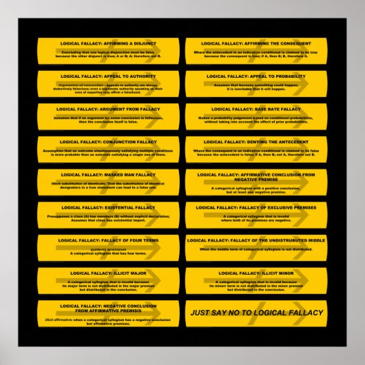 Logische fouten - Zeg gewoon nee Poster (Voorkant)