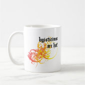 Logisticians zijn warm koffiemok (Links)