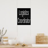 Logistiek coördinator poster (Keuken)
