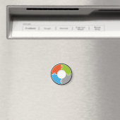 Logo Complianceberater Magneet (Insitu (Vaatwasser))