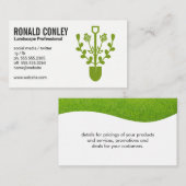 Logo landschapsarchitectuur | Gras Visitekaartje (Voorkant / Achterkant)