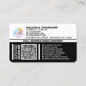 Logo, Qr-code en Licentie - Moderne AC-diensten, H Visitekaartje (Achterkant)