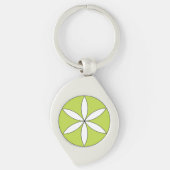 Logo Sleutelhanger (Voorkant)