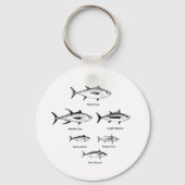 Logo tonijn sleutelhanger (Voorkant)