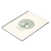 Logo van milieuvriendelijk Tree of Life-bedrijf Notitieboek (Linkerzijde)