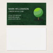 Logo's | Achtergrond groene textuur Visitekaartje (Voorkant /achterkant)