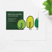 Logo's | Landschapsontwerp Visitekaartje (Bureau)