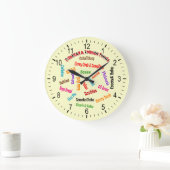 Lokale levensmiddelen van Trinidad en Tobago Grote Klok (Huis)