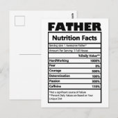 Lol Grappige Vader Voedingswaarde Postkaart (Voorkant / Achterkant)