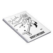 Lollipop-Man speelt Snooker af Notitieboek (Rechterzijde)