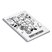 Lollipopman is zijn ontbijt aan het koken notitieboek (Rechterzijde)