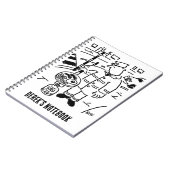 Lollipopman is zijn ontbijt aan het koken notitieboek (Linkerzijde)